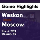 Basketball Game Recap: Moscow Wildcats vs. Osborne Bulldogs