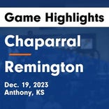 Basketball Game Recap: Remington Broncos vs. Moundridge Wildcats