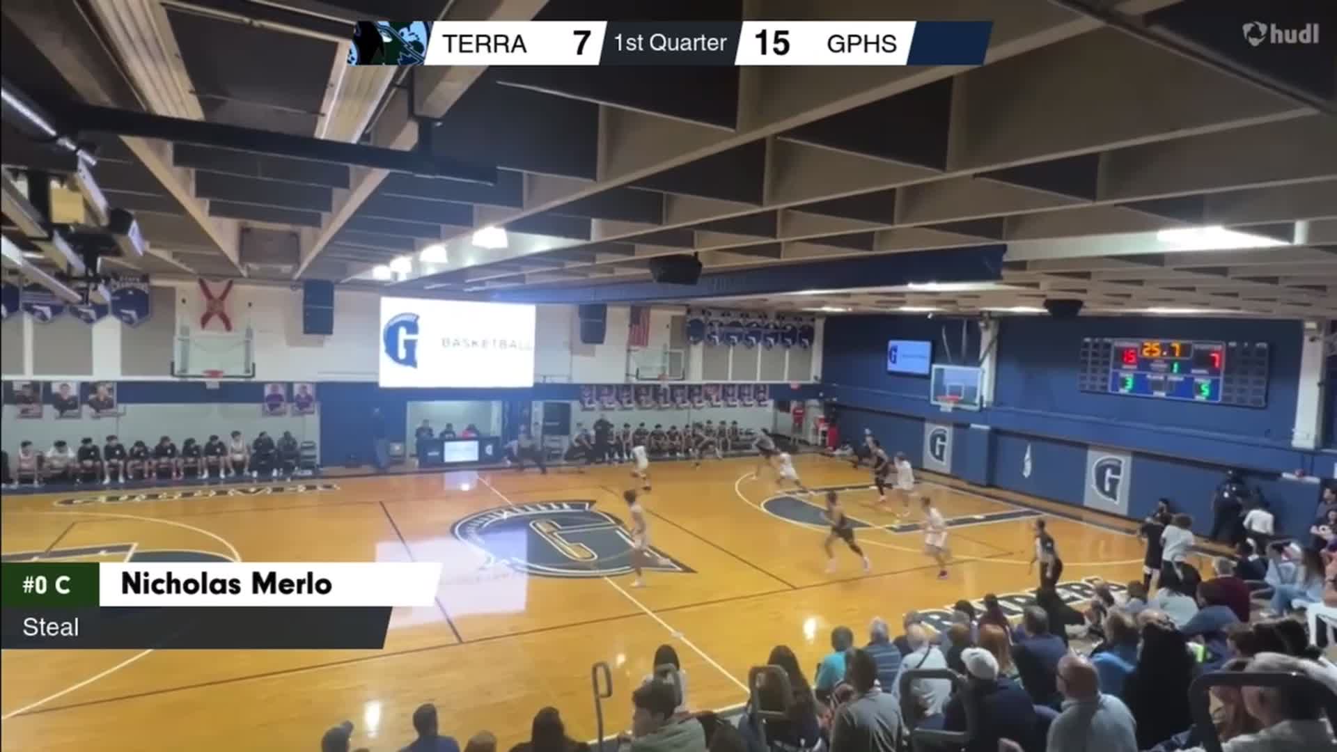 TERRA Environmental vs. Florida Christian