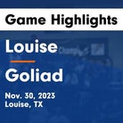 Basketball Game Recap: Louise Hornets vs. Non Varsity Tournament Opponent