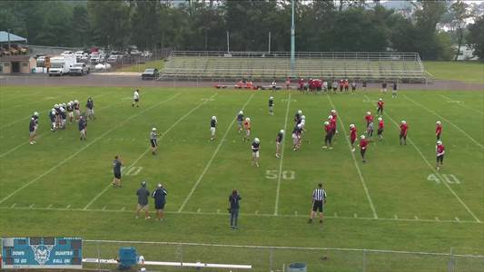 Jeremy Thomas Game Report: @ Weatherly