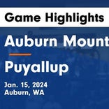 Basketball Game Preview: Auburn Mountainview Lions vs. Kent-Meridian Royals