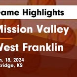 Basketball Game Preview: West Franklin Falcons vs. Marais des Cygnes Valley Trojans