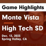 Basketball Game Preview: Monte Vista Monarchs vs. Helix Highlanders