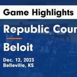 Beloit vs. Riley County