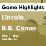 Basketball Game Recap: Comer Tigers vs. Central of Coosa County Cougars