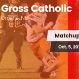 Football Game Recap: Gross Catholic vs. Norris