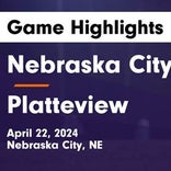 Soccer Game Recap: Nebraska City vs. Ralston