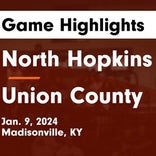 Basketball Game Preview: Madisonville-North Hopkins Maroons vs. Hopkinsville Tigers