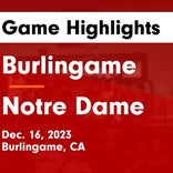 Basketball Game Preview: Notre Dame Tigers vs. Crystal Springs Uplands Gryphons