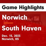 Norwich extends road winning streak to 13