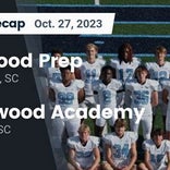 Football Game Preview: Hilton Head Christian Academy Eagles vs. Pinewood Prep Panthers