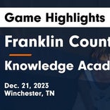 Knowledge Academies vs. Franklin Christian Academy