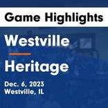 Westville vs. Hoopeston