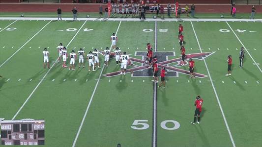 2A-2 Region I District 4 Top Football Player Performances