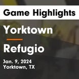 Basketball Game Preview: Refugio Bobcats vs. Woodsboro Eagles