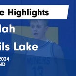 Basketball Game Preview: Devils Lake Firebirds vs. Thompson Tommies