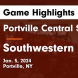 Basketball Game Recap: Portville Panthers vs. Salamanca Warriors