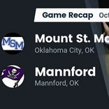 Football Game Preview: Blackwell vs. Mannford