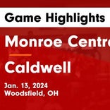 Basketball Game Preview: Caldwell Redskins vs. Shadyside Tigers