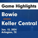 Soccer Game Recap: Bowie vs. Sam Houston