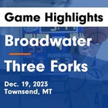Basketball Game Recap: Three Forks Wolves vs. Jefferson Panthers
