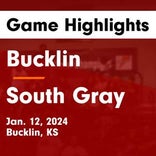 South Gray has no trouble against Southwestern Heights