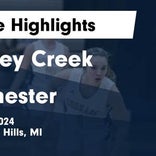 Basketball Game Recap: Stoney Creek Cougars vs. West Bloomfield Lakers