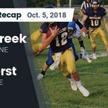 Football Game Preview: Arcadia/Loup City vs. Elm Creek