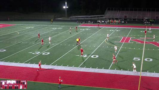 Soccer Game Recap: Lowell Plays Tie