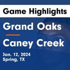 Caney Creek extends home losing streak to four