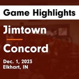 Jimtown vs. Concord