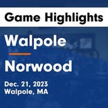 Basketball Game Preview: Walpole Timberwolves vs. Millbury Woolies