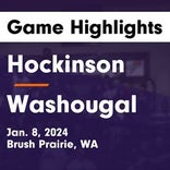 Basketball Game Recap: Washougal Panthers vs. Columbia River Rapids