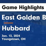 Basketball Game Preview: East vs. Ursuline Fighting Irish