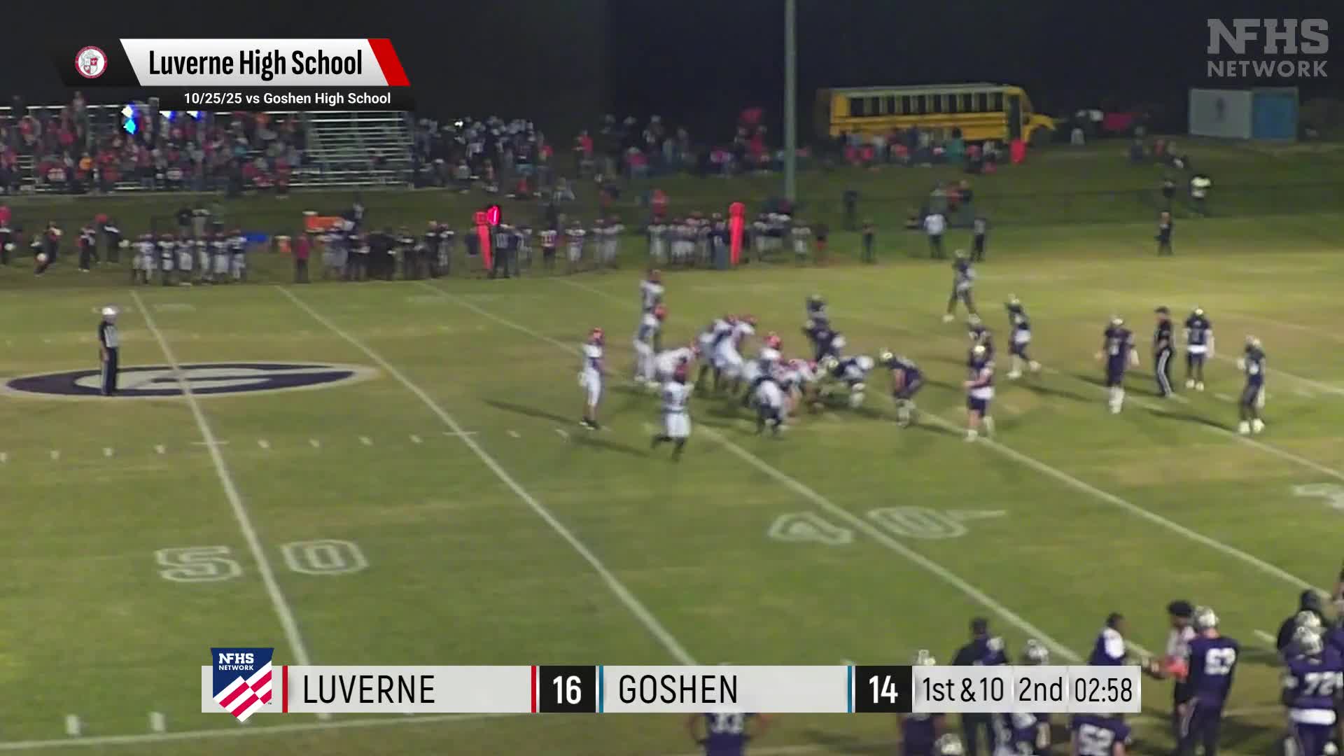 Football Recap: Make It Ten in a Row for Luverne