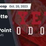 West Point pile up the points against Lafayette
