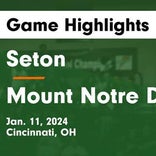 Basketball Game Preview: Seton Saints vs. Edgewood Cougars