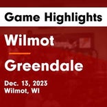 Wilmot suffers third straight loss at home