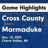 Basketball Game Recap: Marmaduke Greyhounds vs. East Poinsett County Warriors