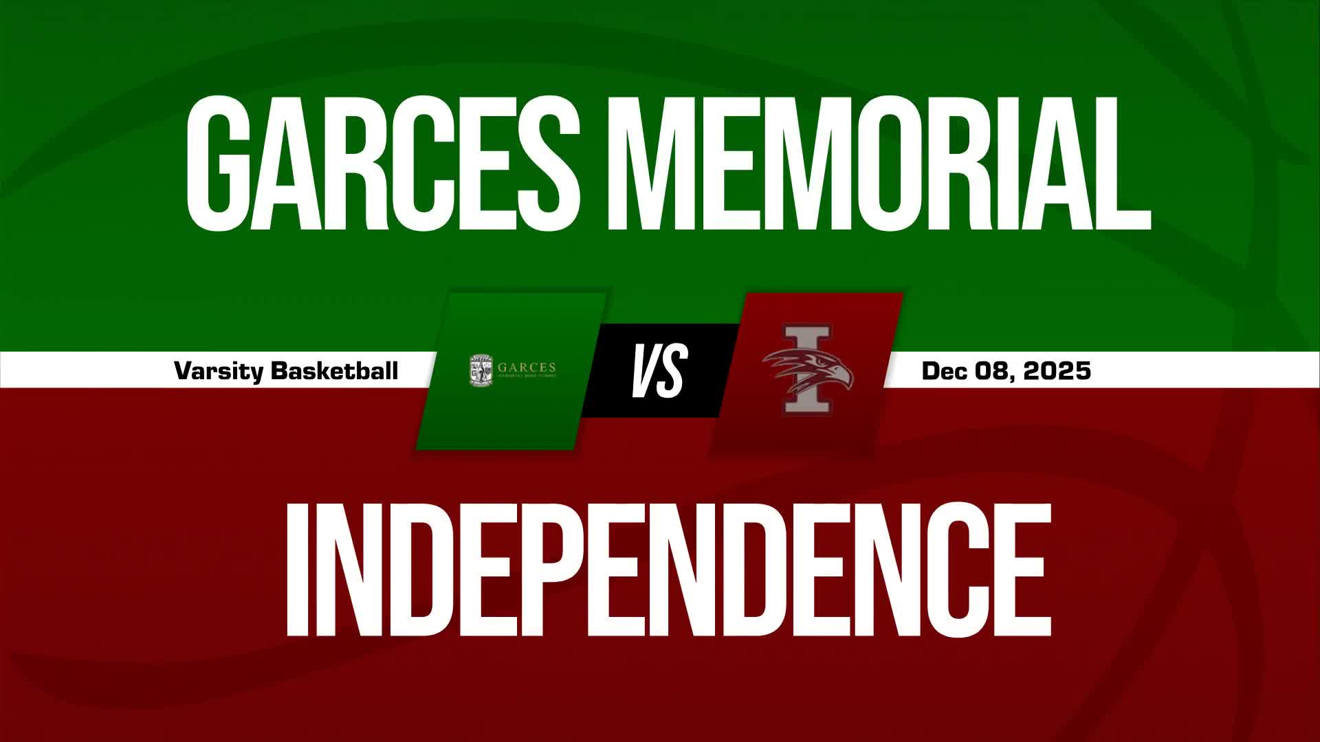 Basketball Recap: Independence Takes a Loss