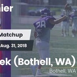 Football Game Recap: Mt. Rainier vs. North Creek