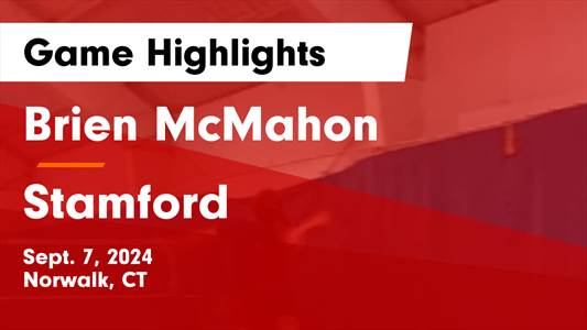 Volleyball Recap: Mcmahon Wins Going Away Against Kolbe-Cathedra