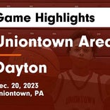 Basketball Game Recap: Dayton Greendevils vs. Uniontown Red Raiders