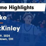 Basketball Game Recap: Lake Blue Streaks vs. Hoover Vikings