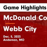 Basketball Game Recap: Webb City Cardinals vs. McDonald County Mustangs