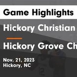 Basketball Game Recap: Hickory Grove Christian Lions vs. Asheville School (Independent) Blues