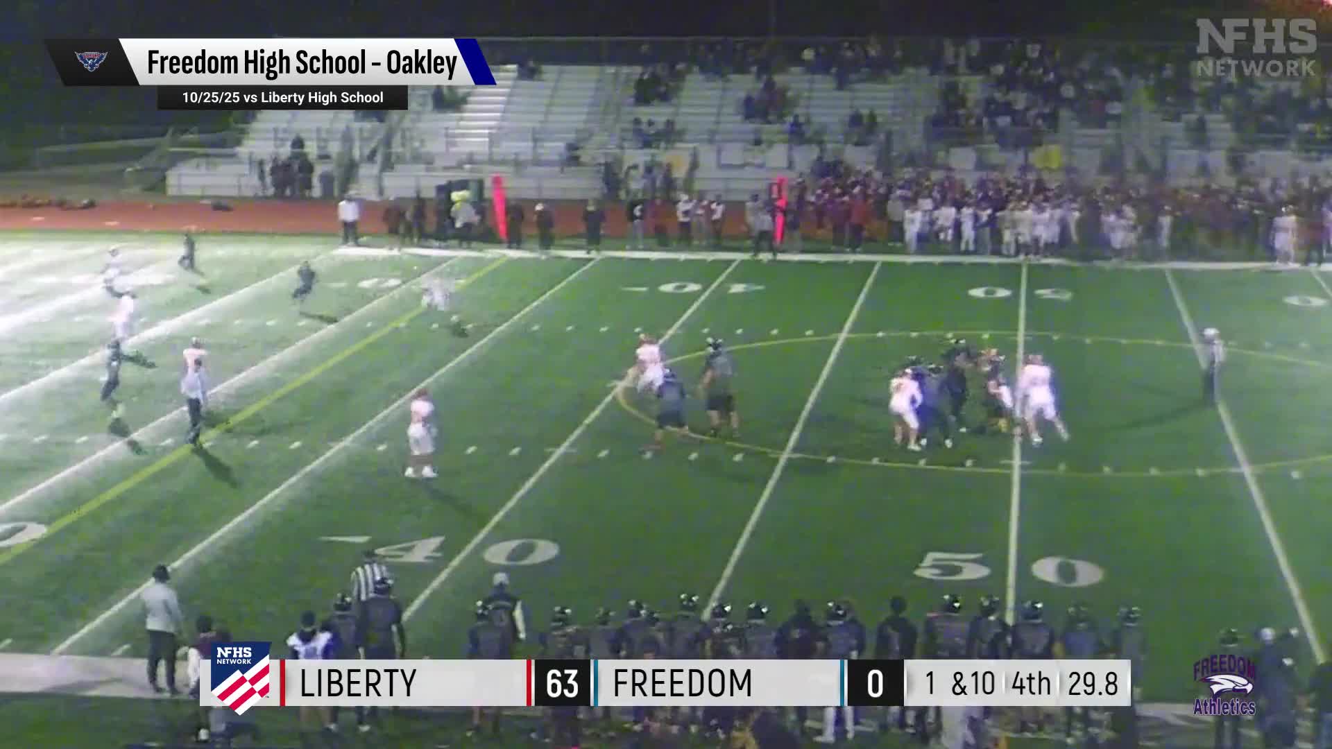 Football Recap: Freedom Comes Up Short + How To Watch