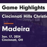 Basketball Game Recap: Cincinnati Hills Christian Academy Eagles vs. Cincinnati Country Day Nighthawks