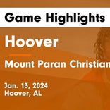 Basketball Game Recap: Mount Paran Christian Eagles vs. Josey Eagles